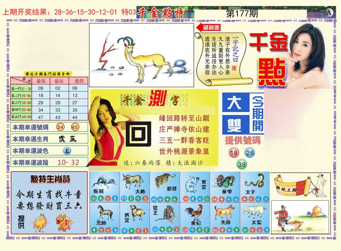 2024177期千金点特A