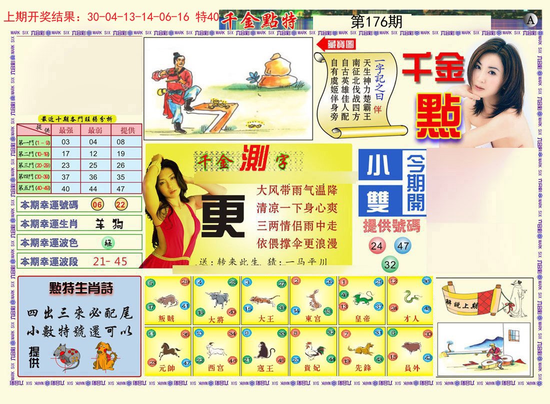 2024176期千金点特A