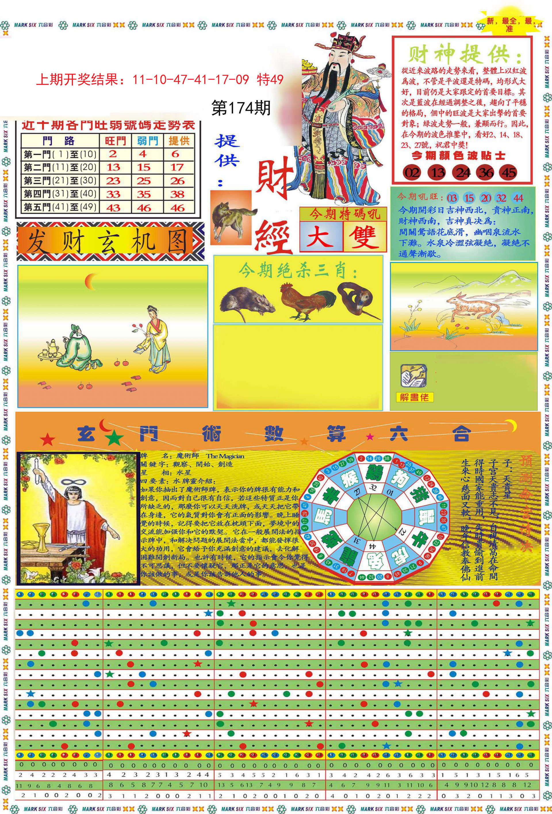 2024174期九龍财经A(推荐)
