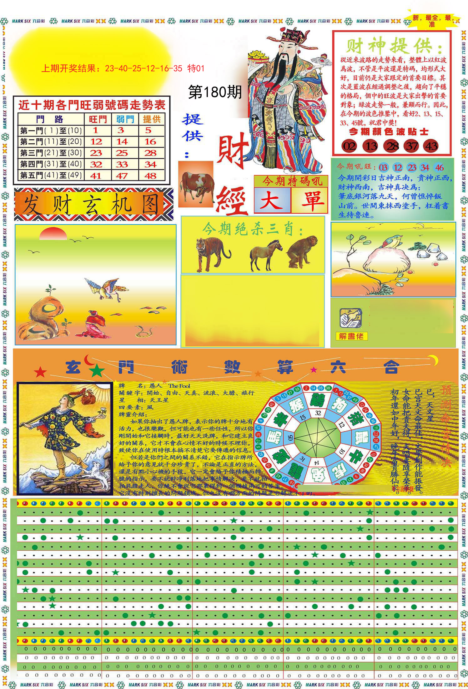 2024180期九龍财经A(推荐)