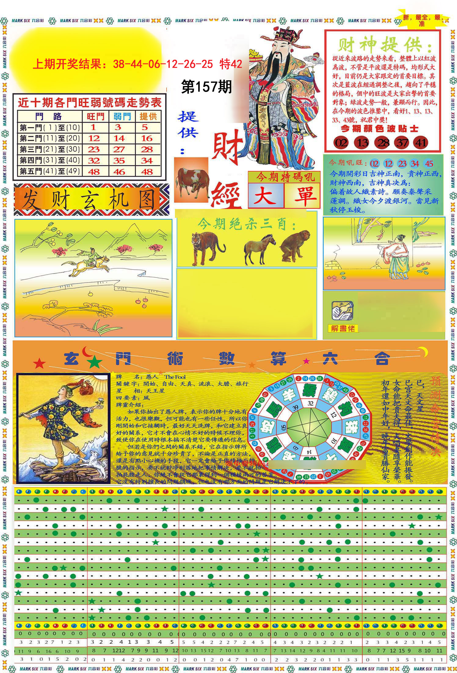 2024157期九龍财经A(推荐)