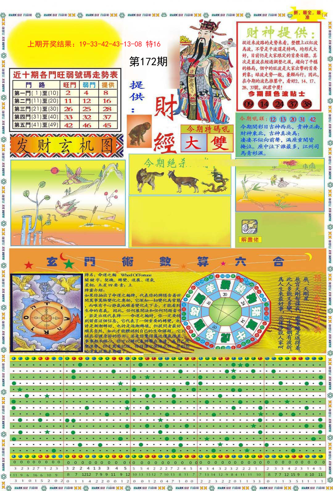 2024172期九龍财经A(推荐)