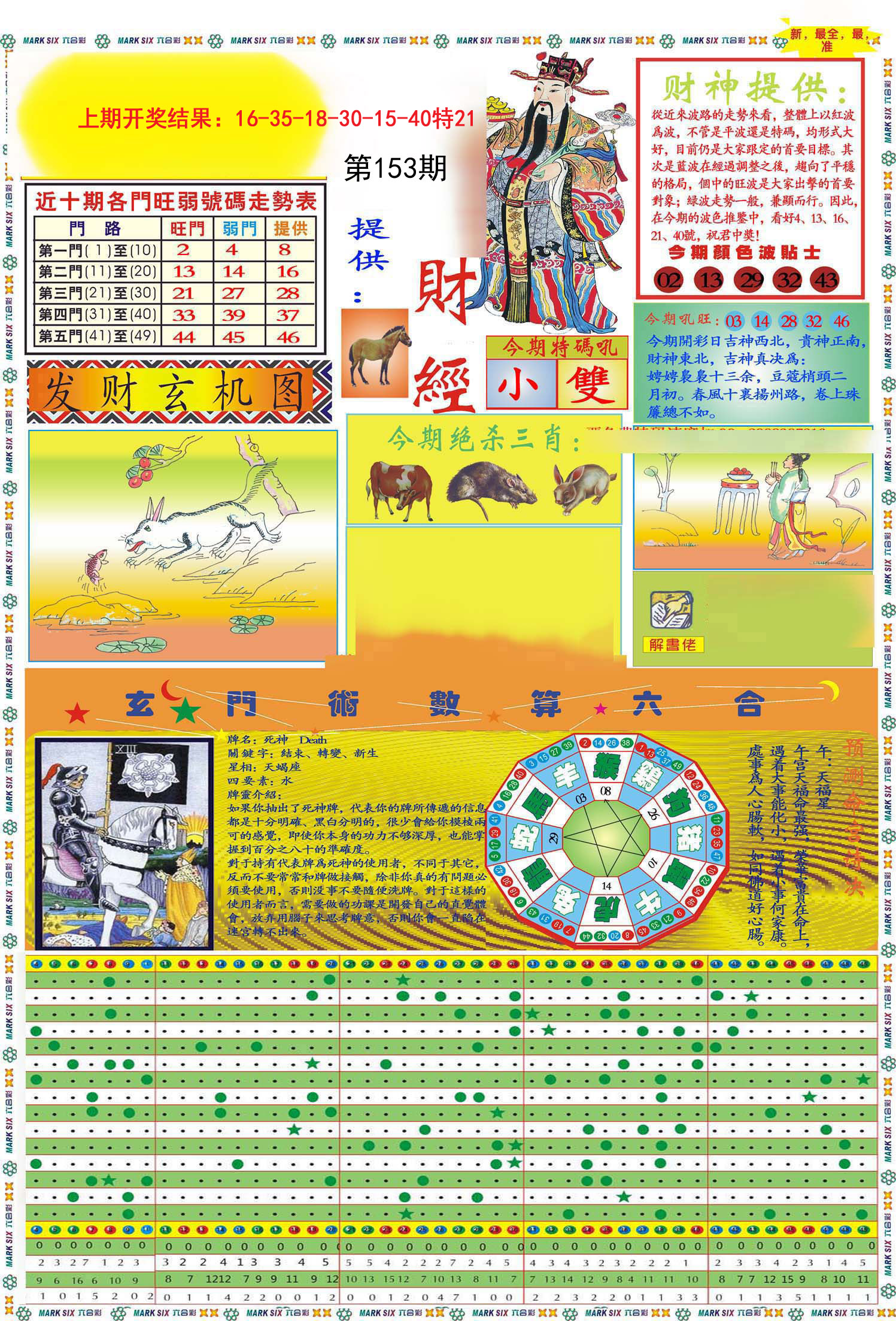 2024153期九龍财经A(推荐)
