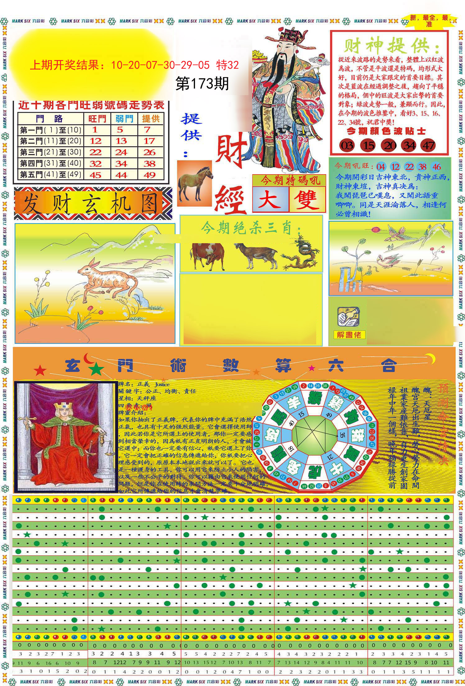 2024173期九龍财经A(推荐)