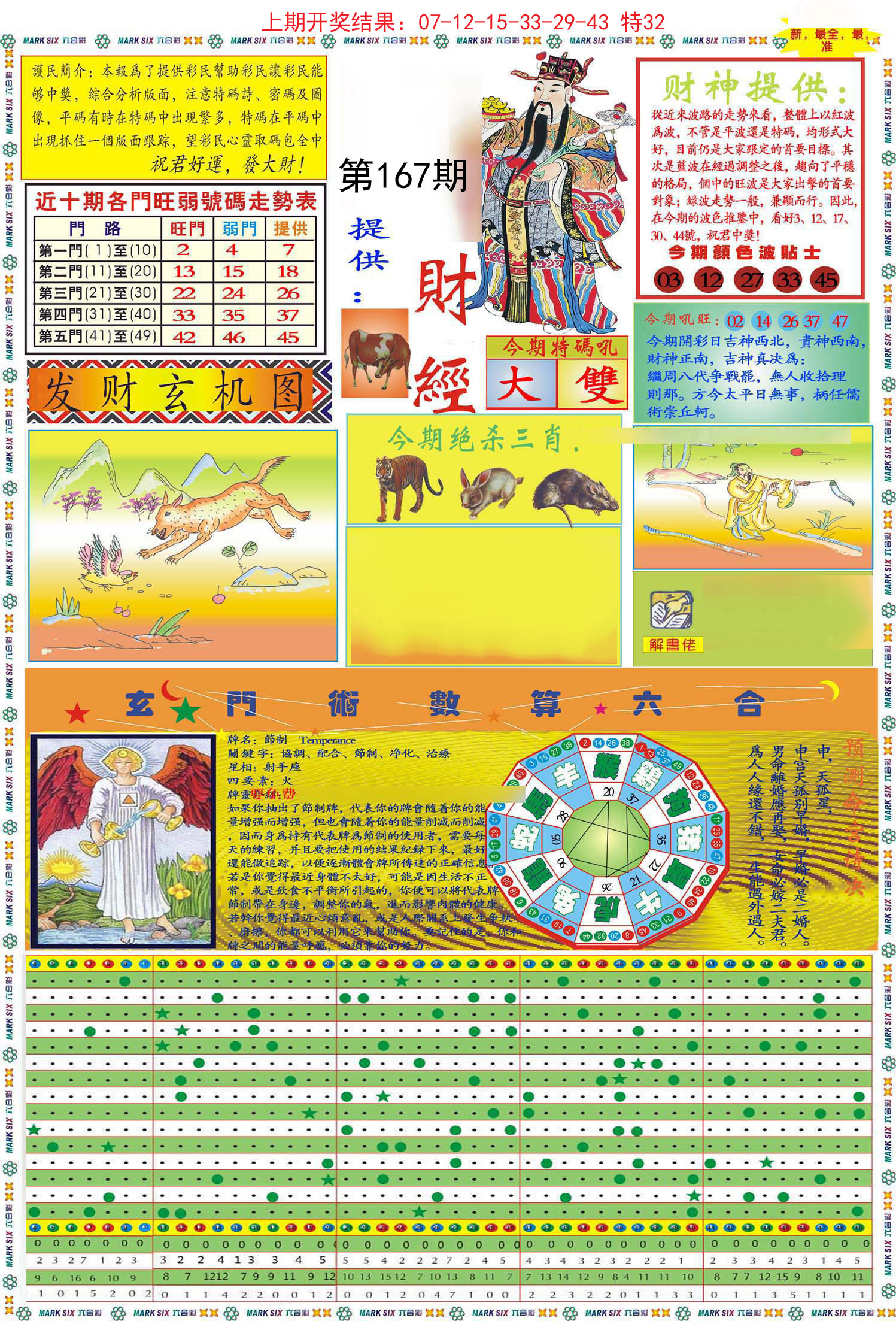 2024167期九龍财经A(推荐)