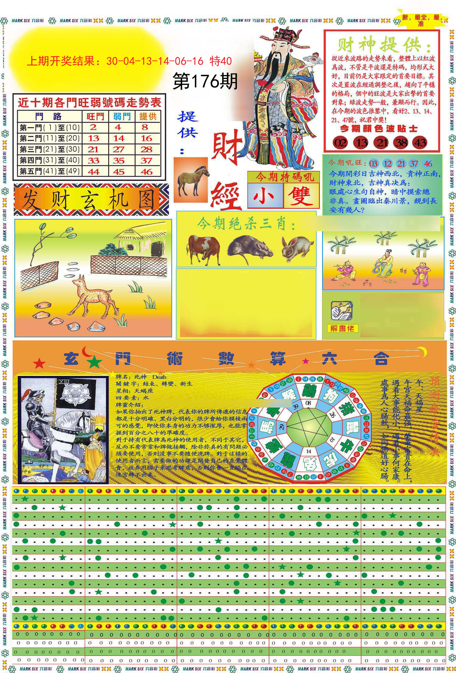2024176期九龍财经A(推荐)