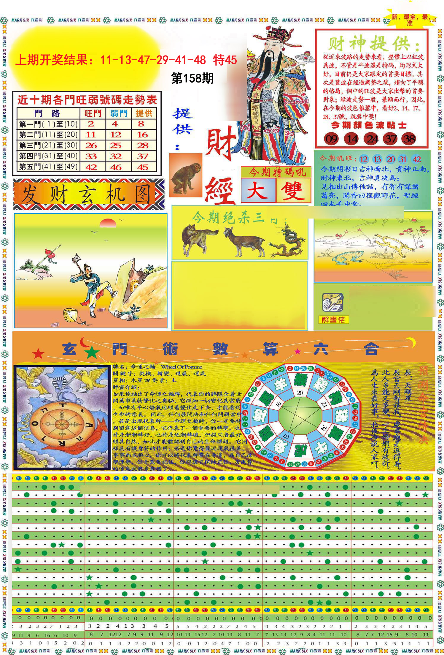2024158期九龍财经A(推荐)