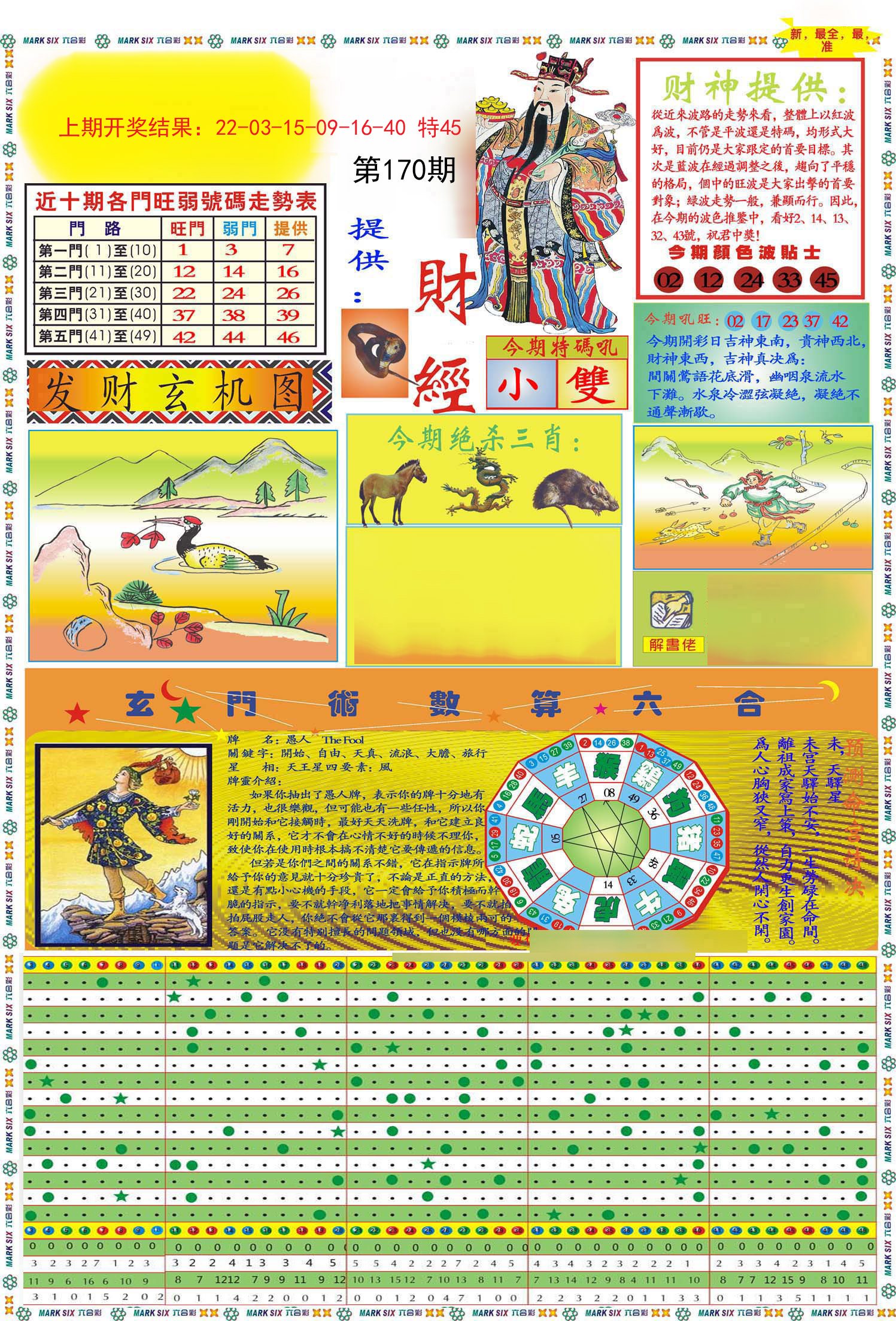2024170期九龍财经A(推荐)
