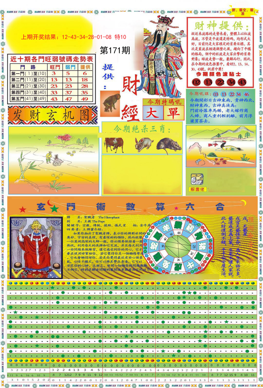 2024171期九龍财经A(推荐)