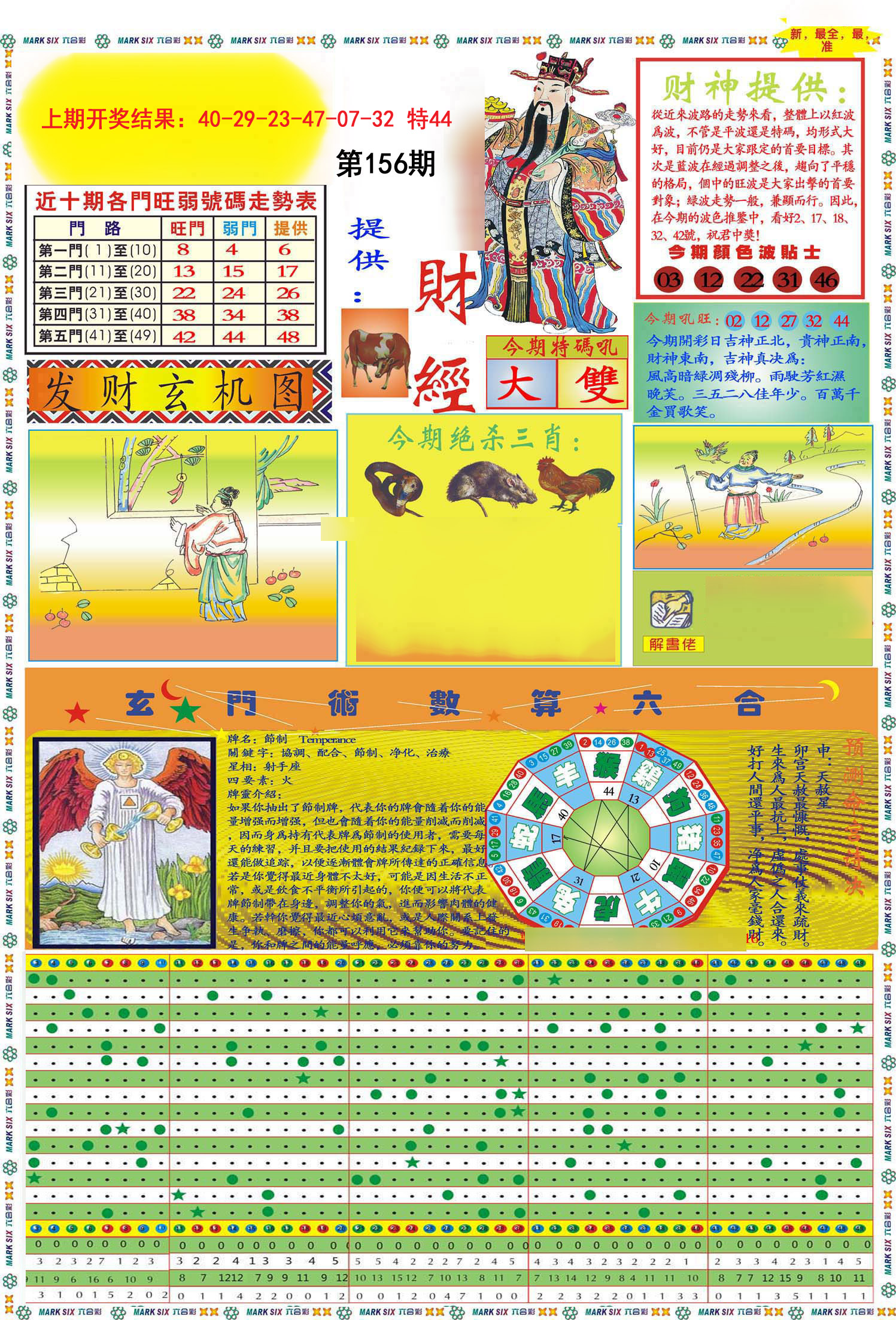 2024156期九龍财经A(推荐)