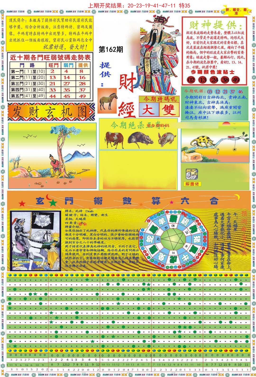 2024162期九龍财经A(推荐)