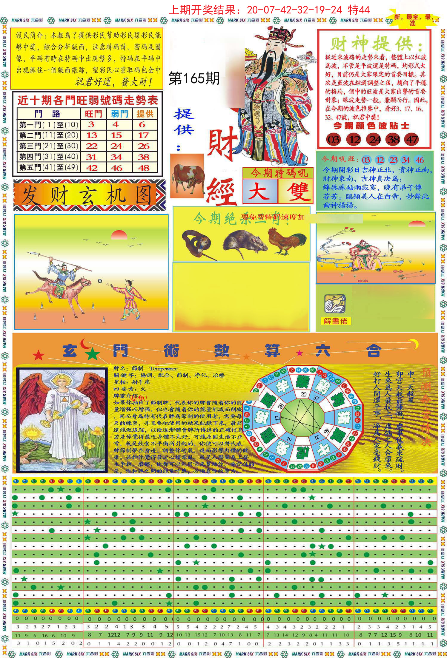 2024165期九龍财经A(推荐)