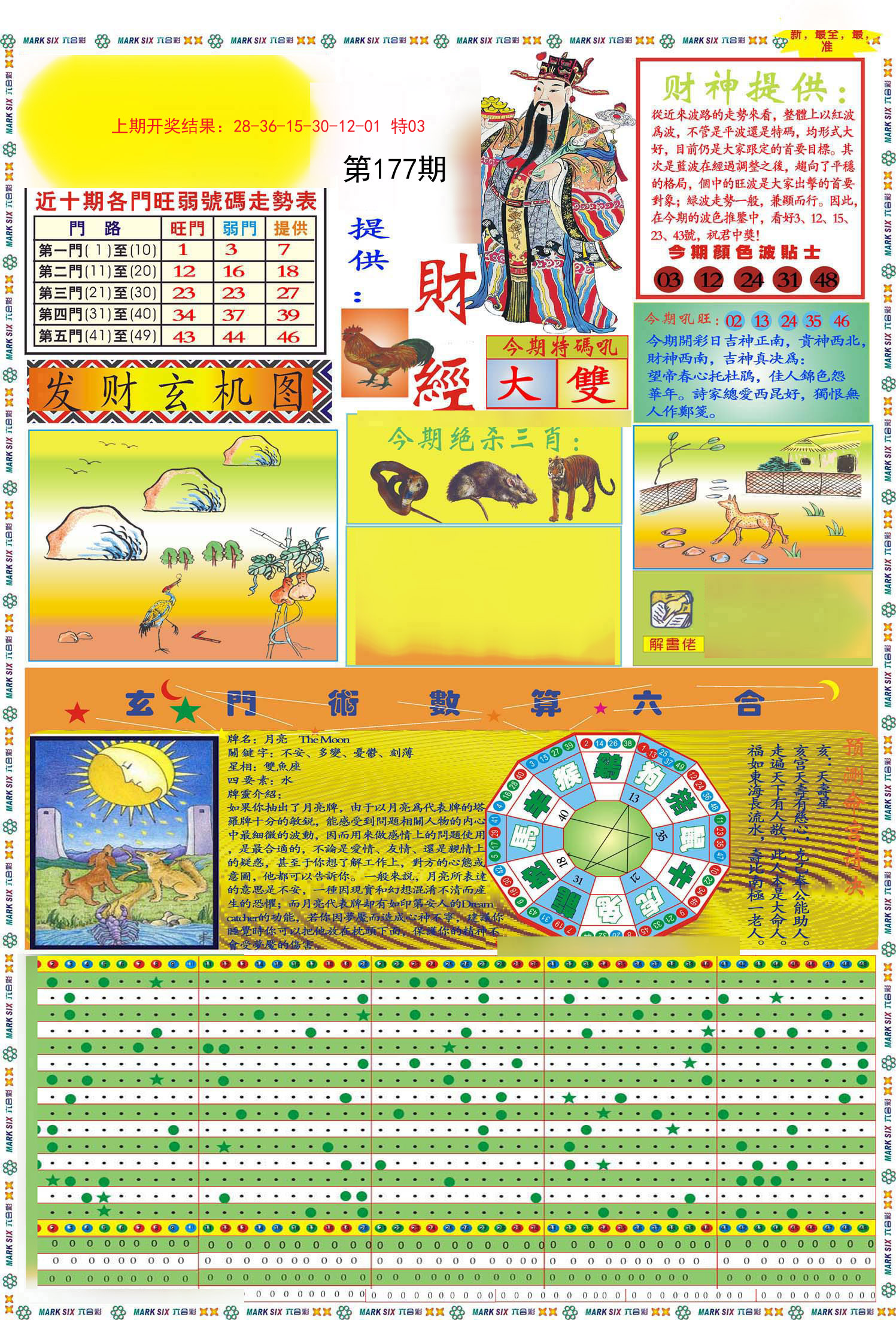 2024177期九龍财经A(推荐)
