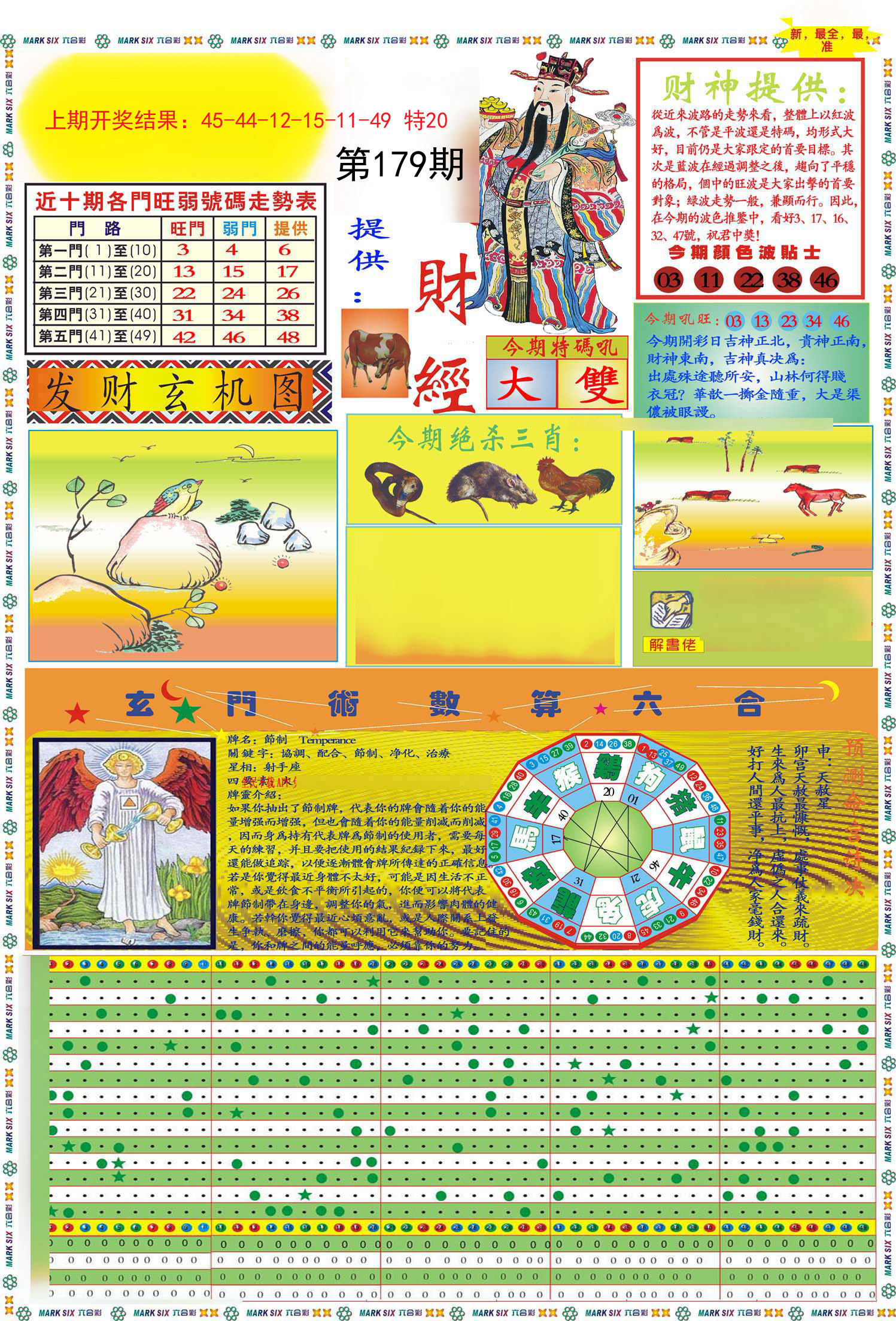 2024179期九龍财经A(推荐)