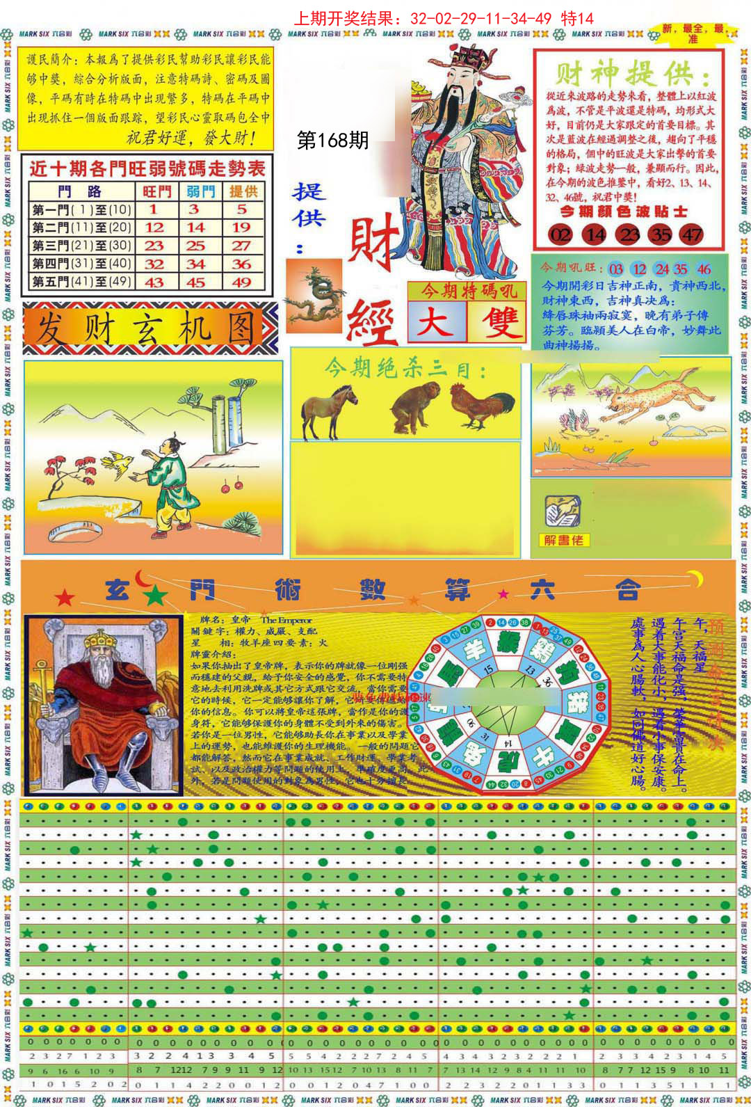 2024168期九龍财经A(推荐)