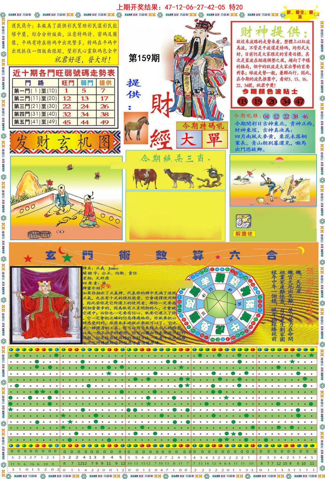 2024159期九龍财经A(推荐)