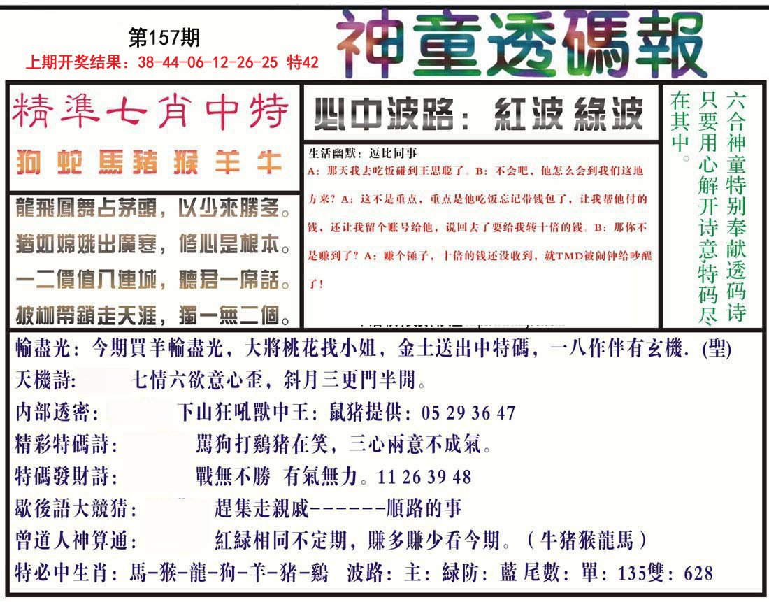 2024157期神童透码报