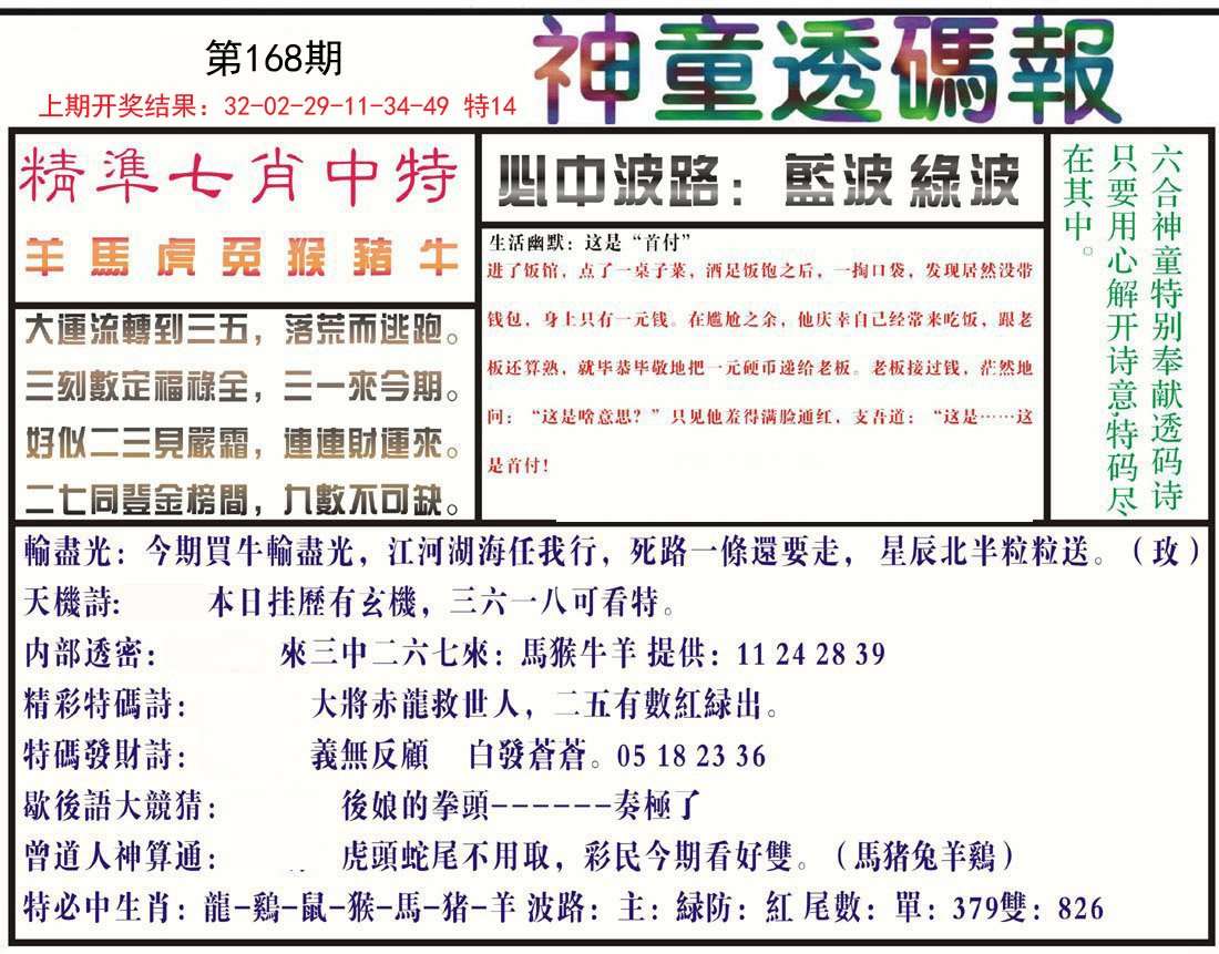 2024168期神童透码报