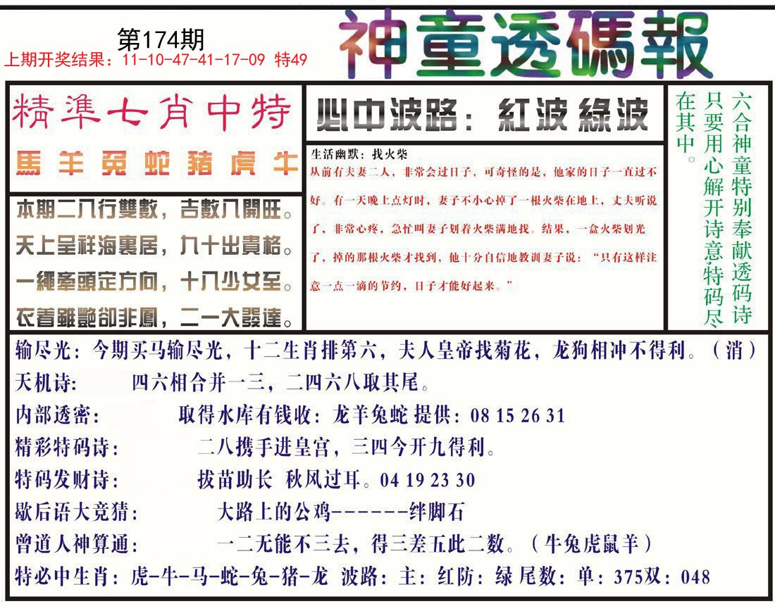 2024174期神童透码报