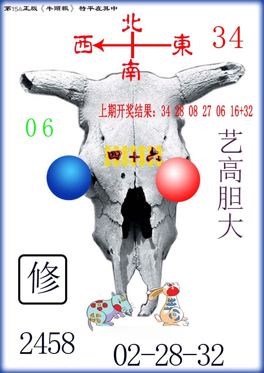2024154期牛头报