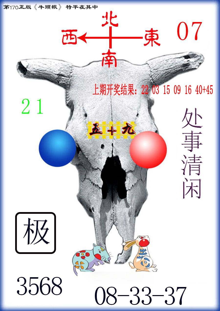 2024170期牛头报