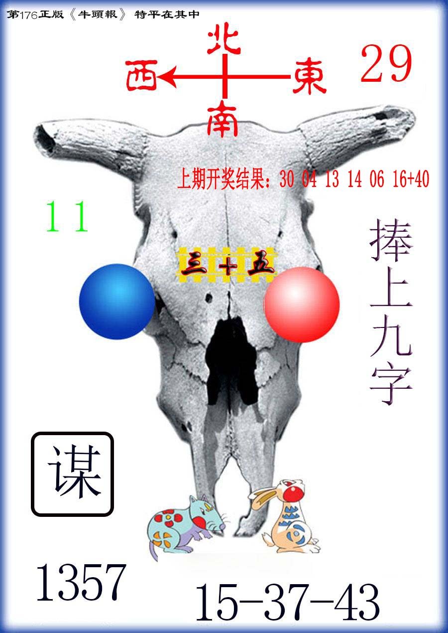 2024176期牛头报