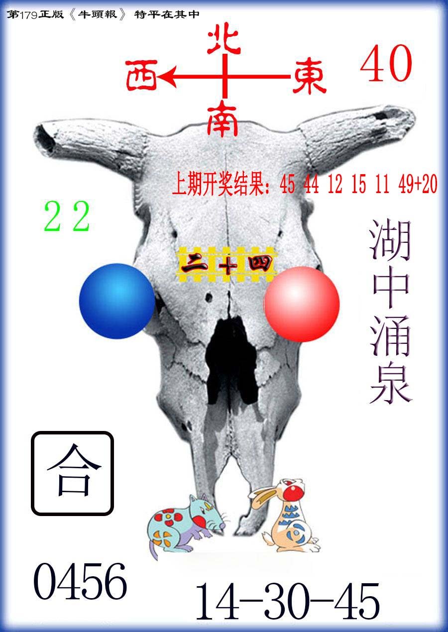 2024179期牛头报