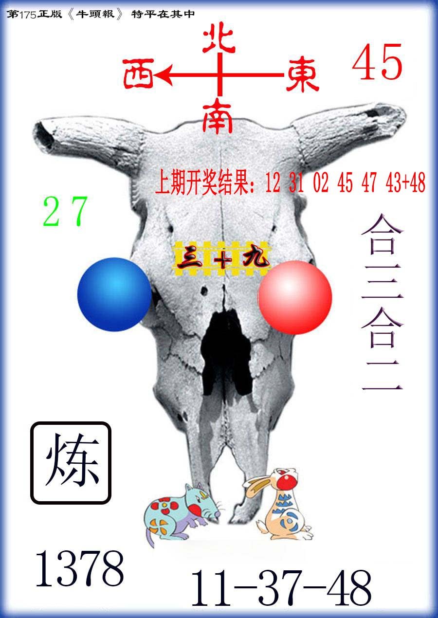2024175期牛头报