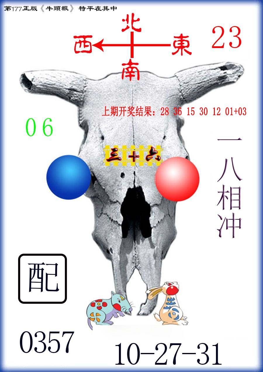 2024177期牛头报