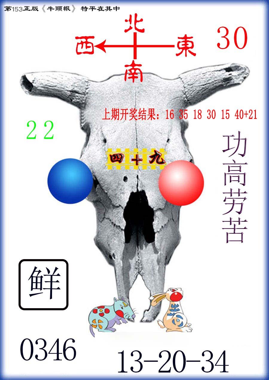 2024153期牛头报