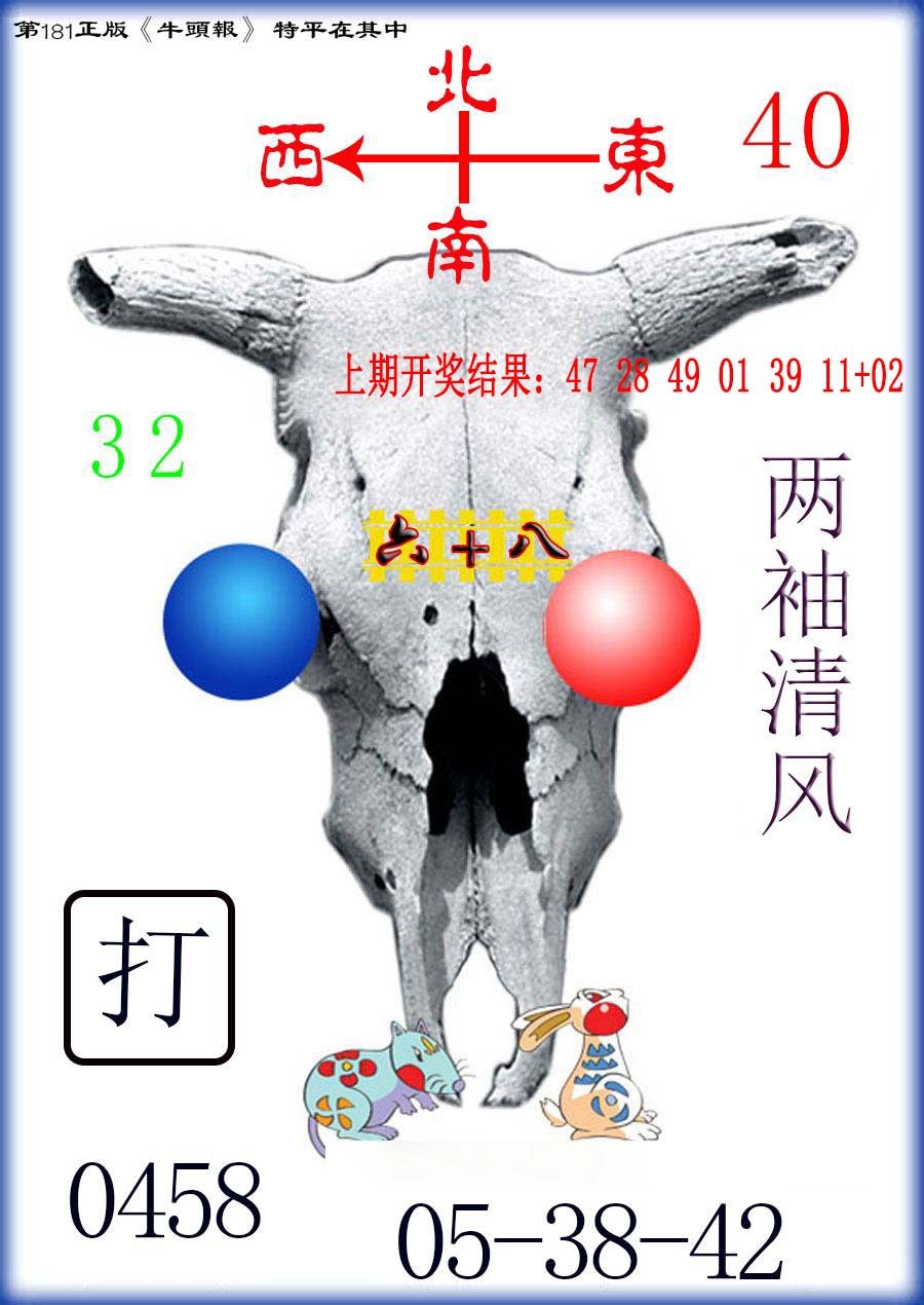 2024181期牛头报
