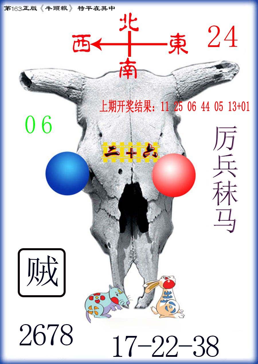 2024163期牛头报