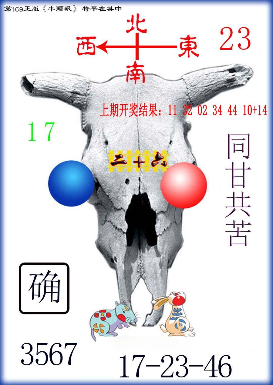 2024169期牛头报