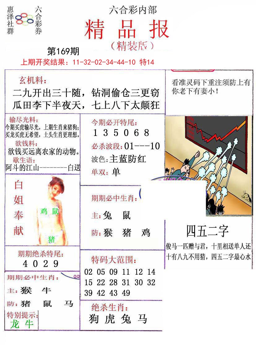 2024169期摇钱树