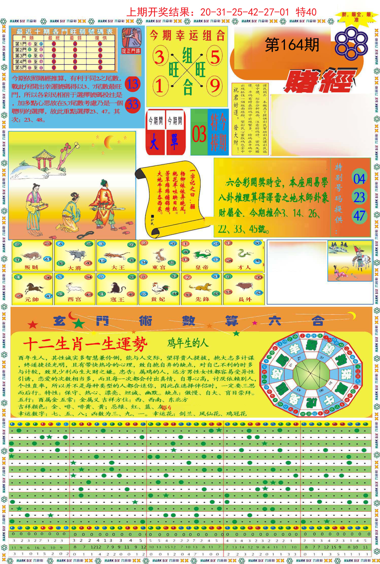 2024164期九龍赌经A(推荐)