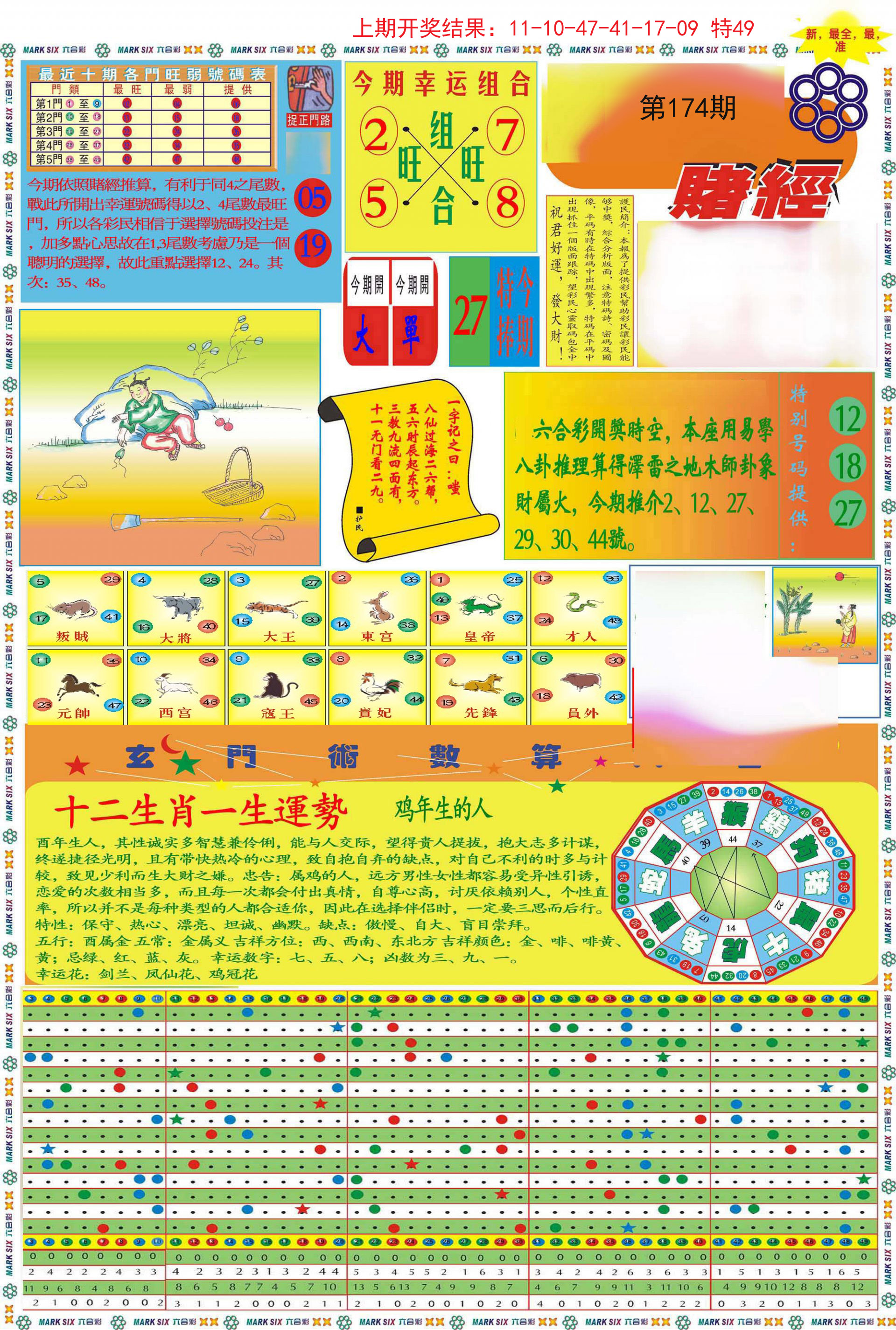 2024174期九龍赌经A(推荐)