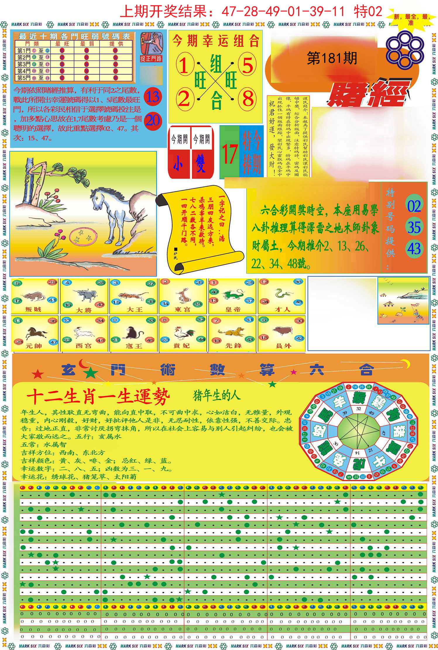 2024181期九龍赌经A(推荐)