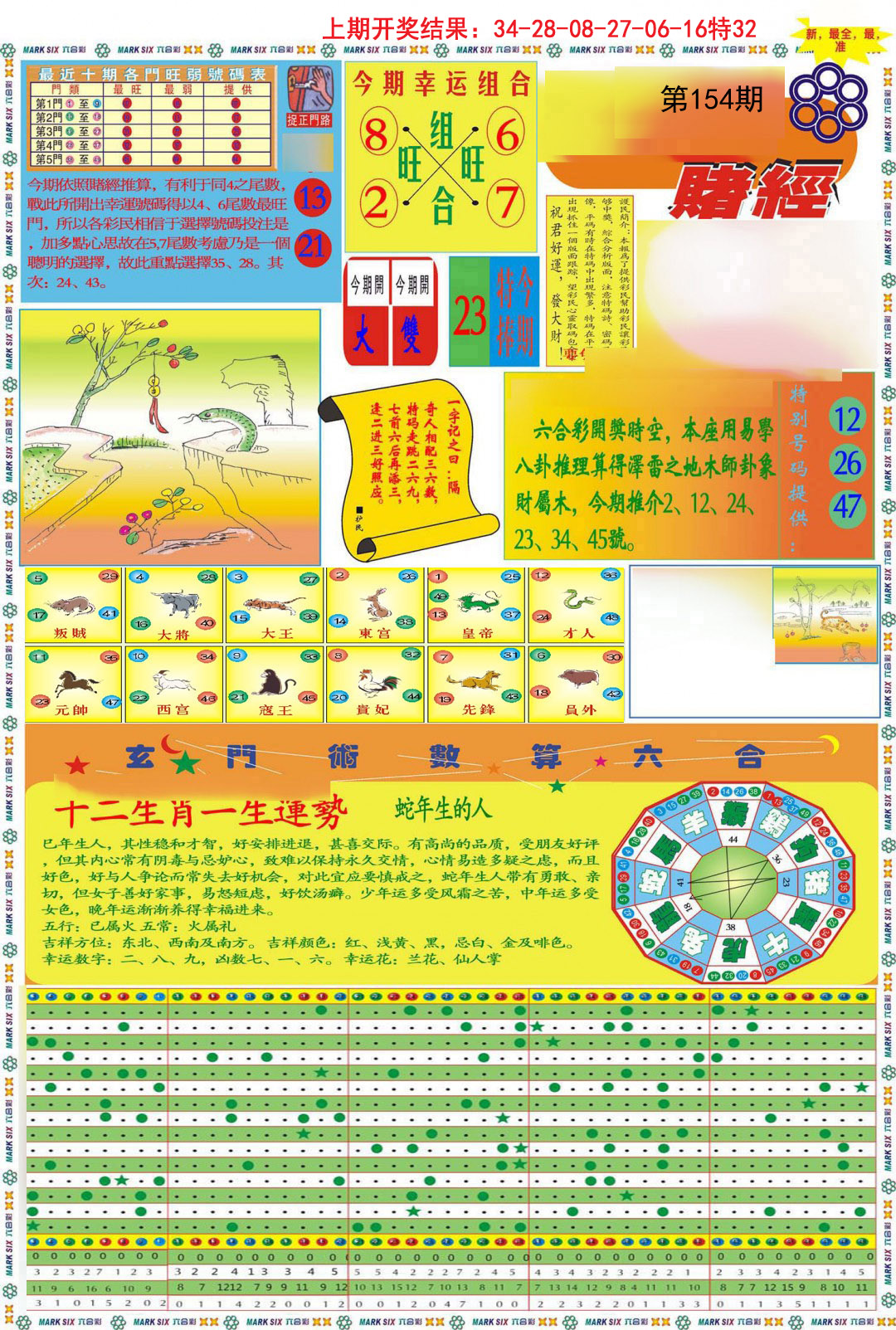 2024154期九龍赌经A(推荐)