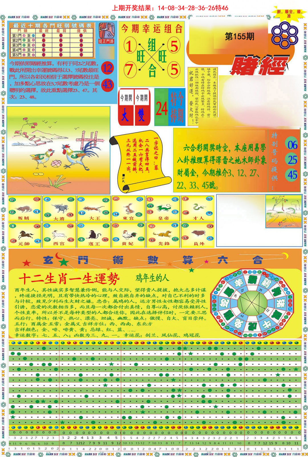 2024155期九龍赌经A(推荐)
