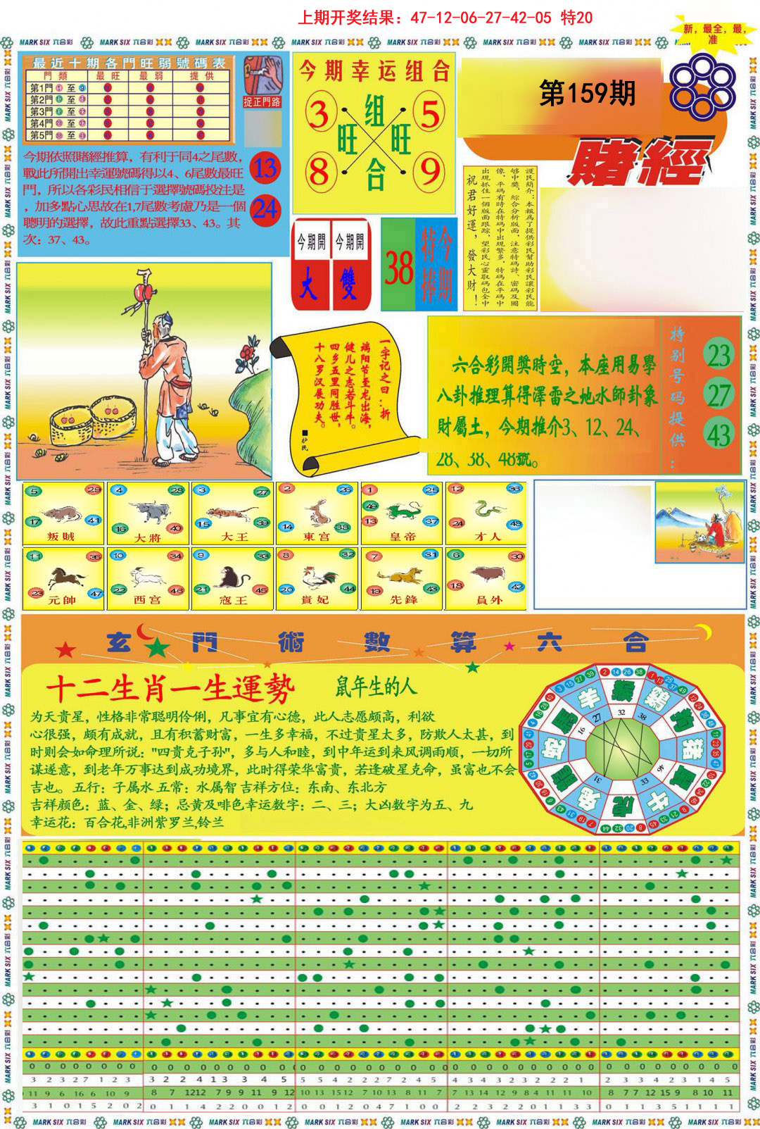 2024159期九龍赌经A(推荐)