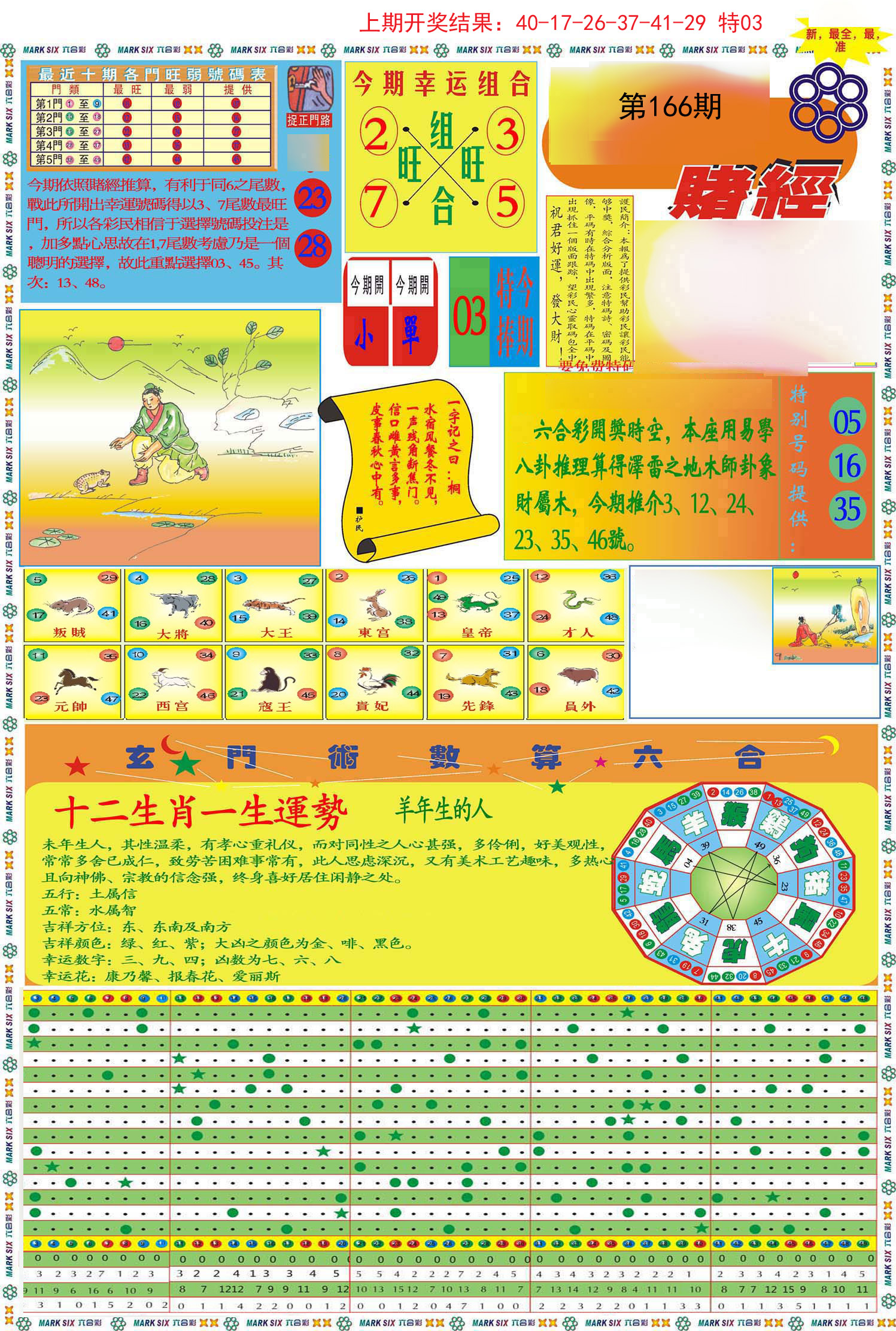 2024166期九龍赌经A(推荐)