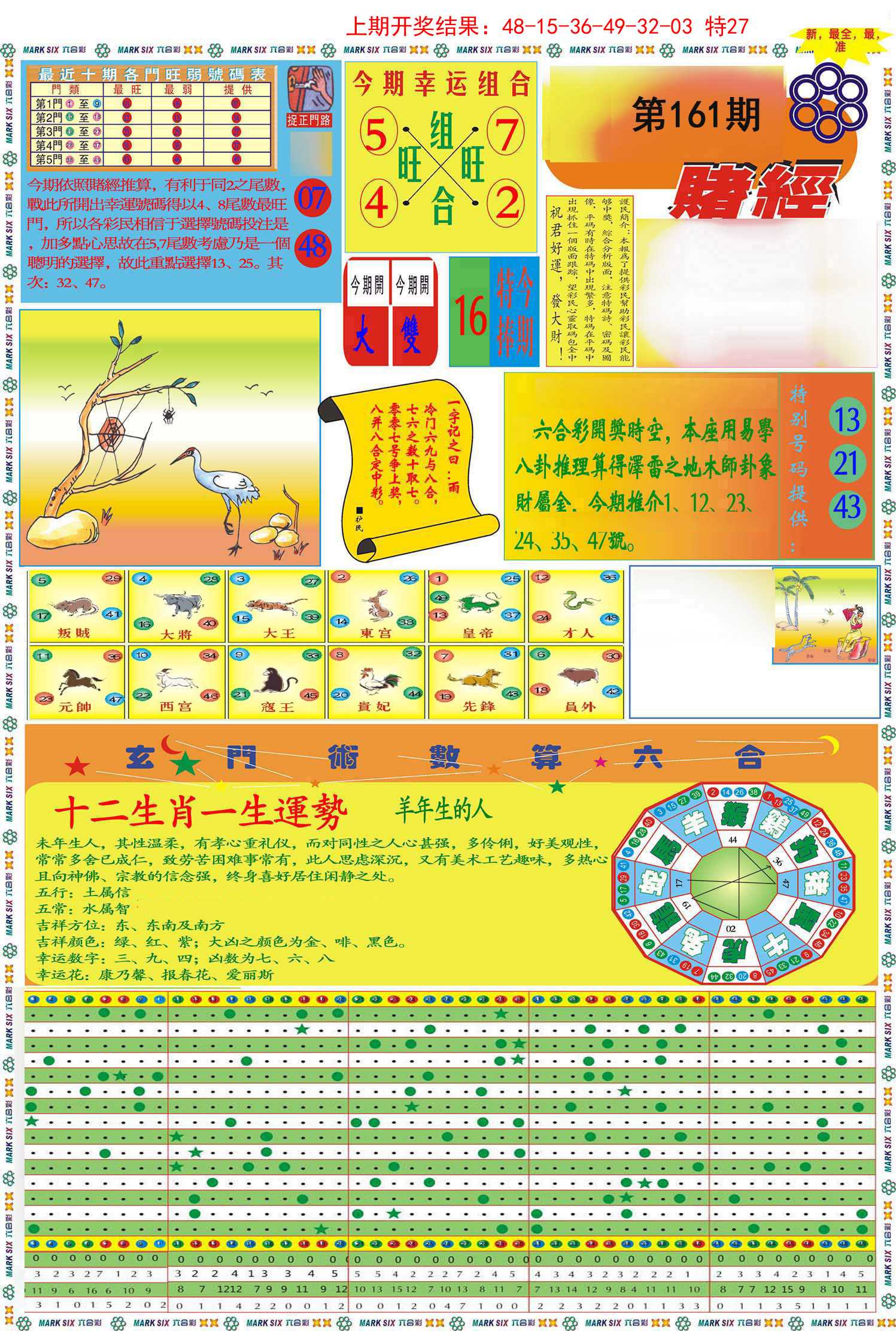 2024161期九龍赌经A(推荐)
