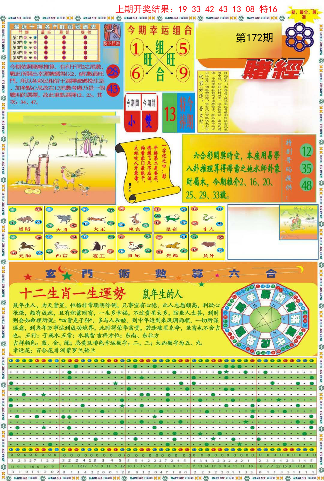 2024172期九龍赌经A(推荐)