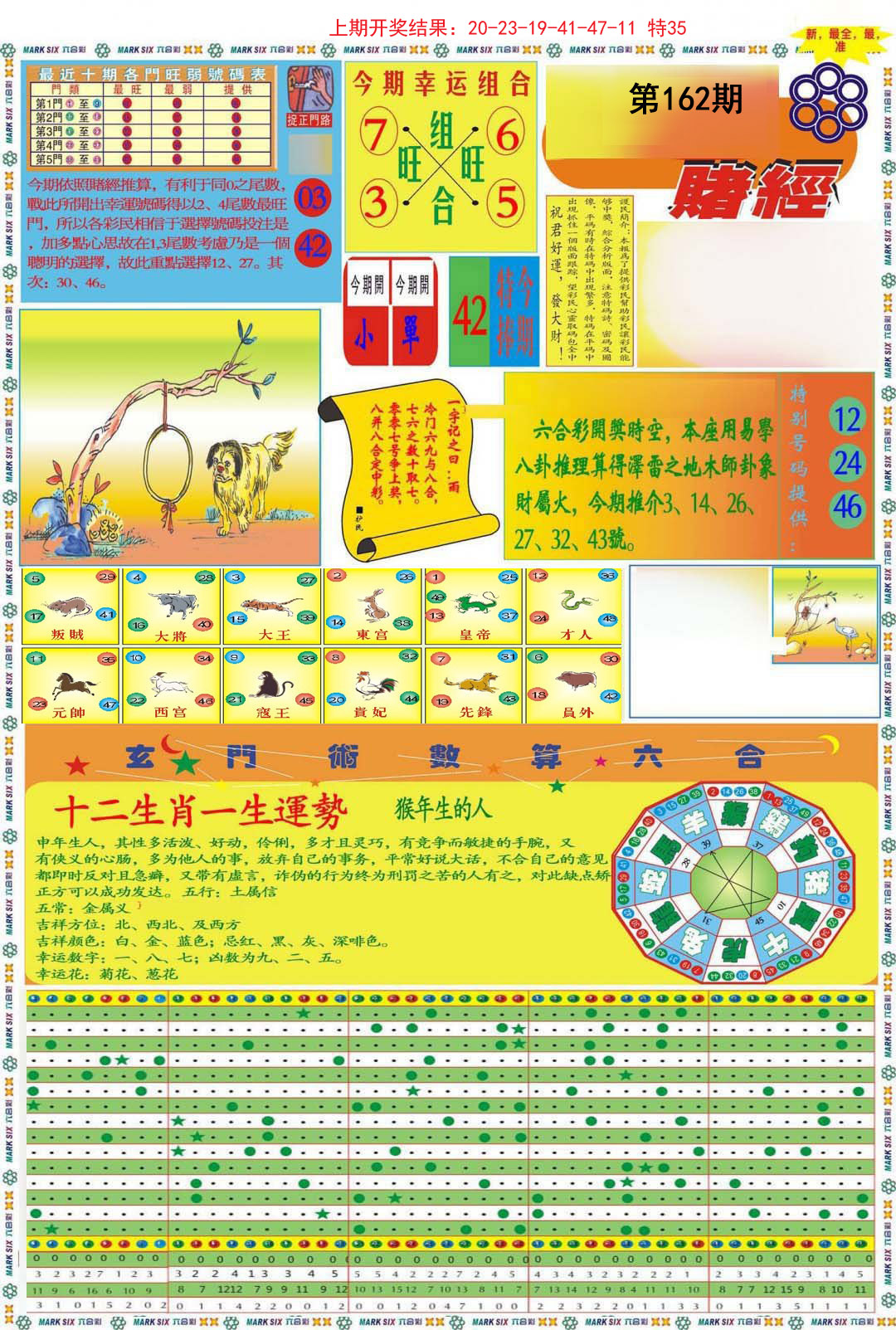 2024162期九龍赌经A(推荐)