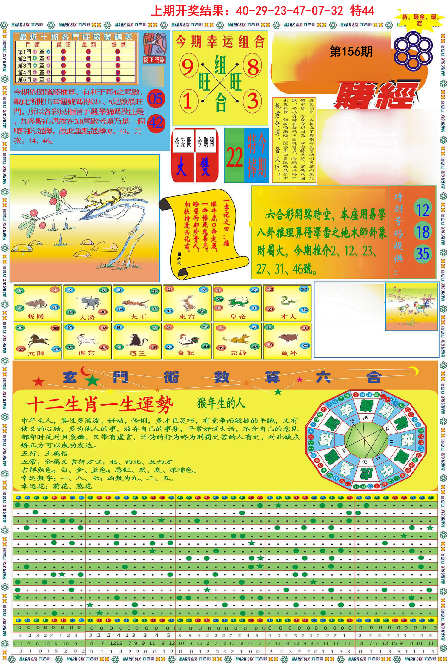 2024156期九龍赌经A(推荐)