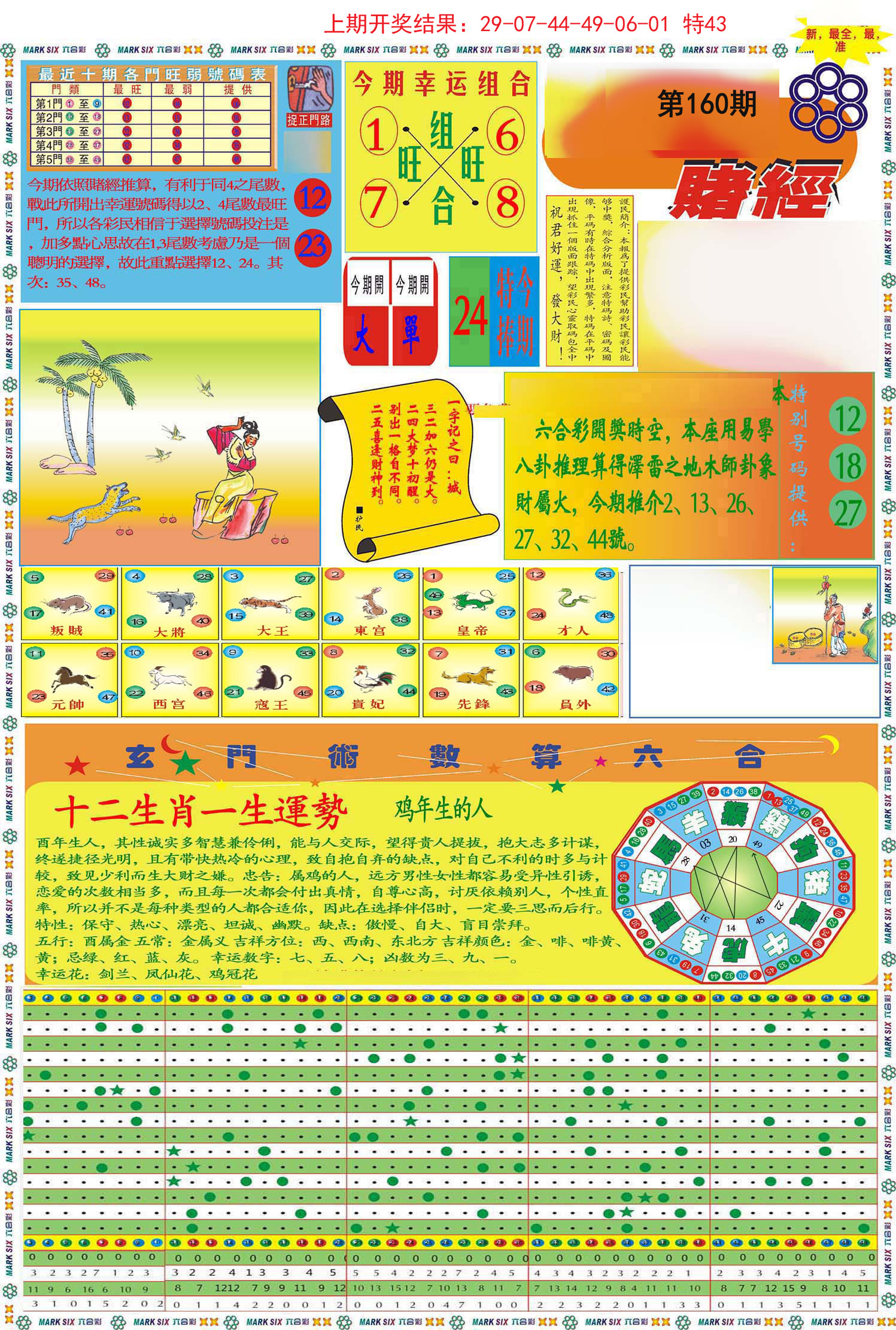 2024160期九龍赌经A(推荐)