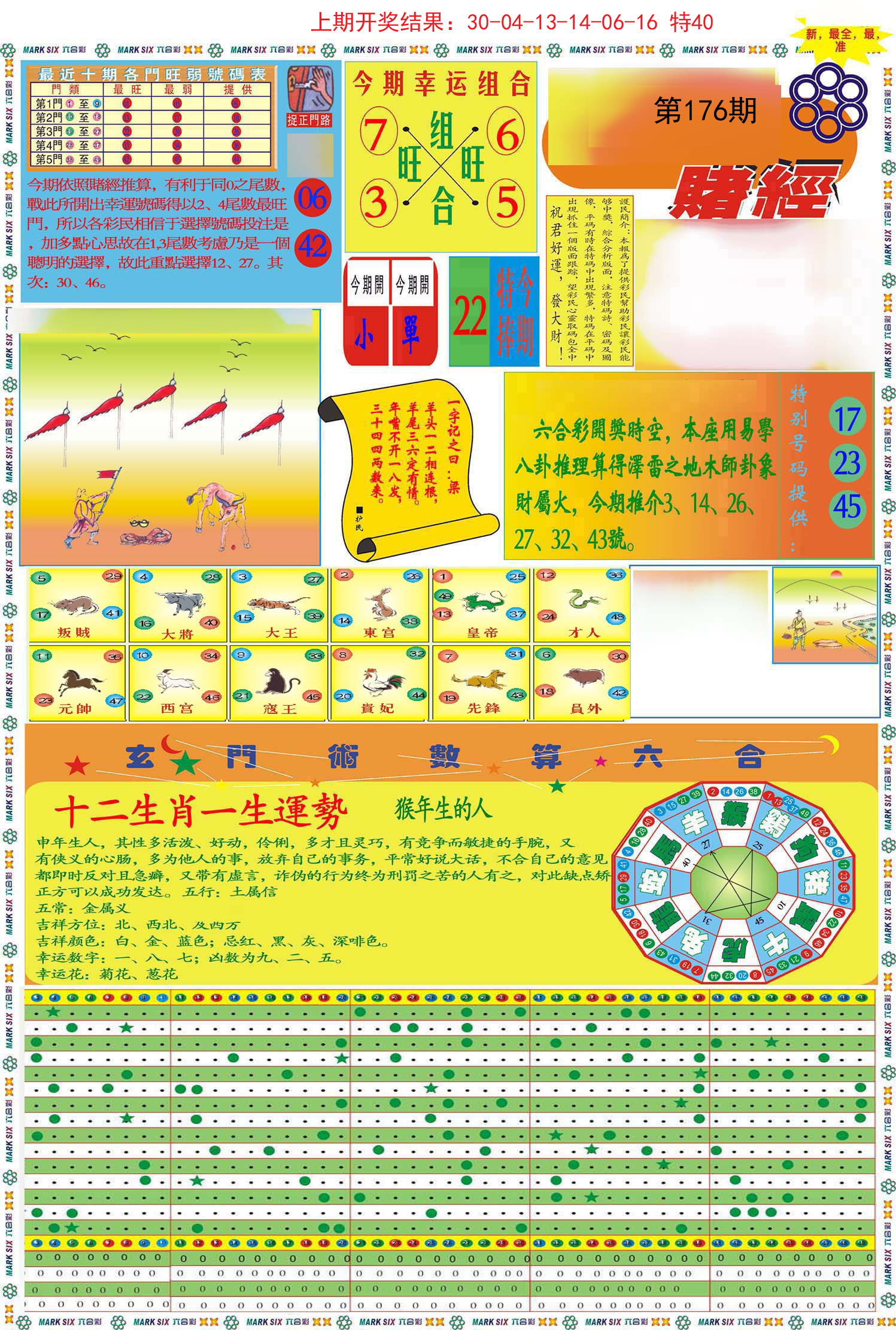 2024176期九龍赌经A(推荐)