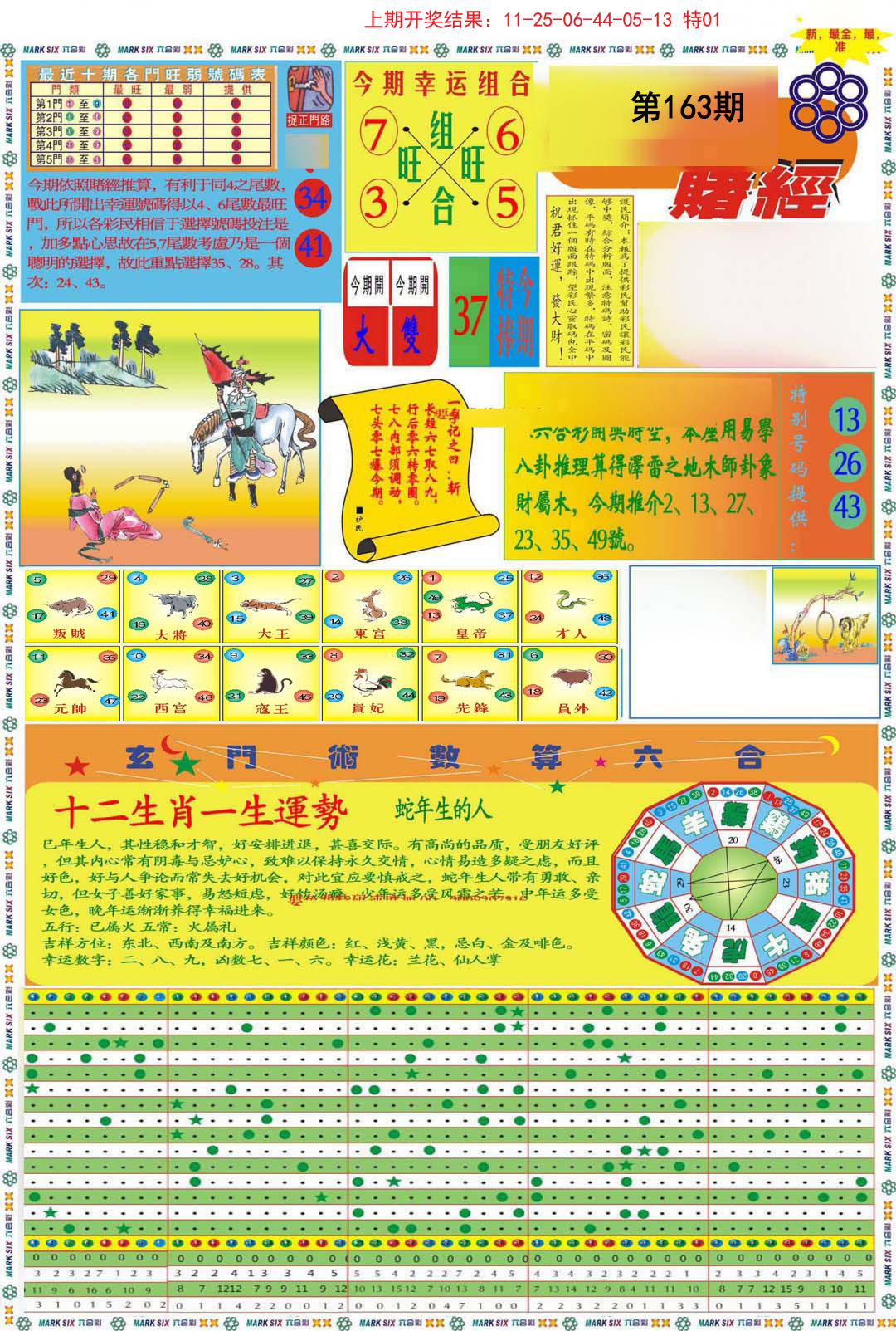 2024163期九龍赌经A(推荐)