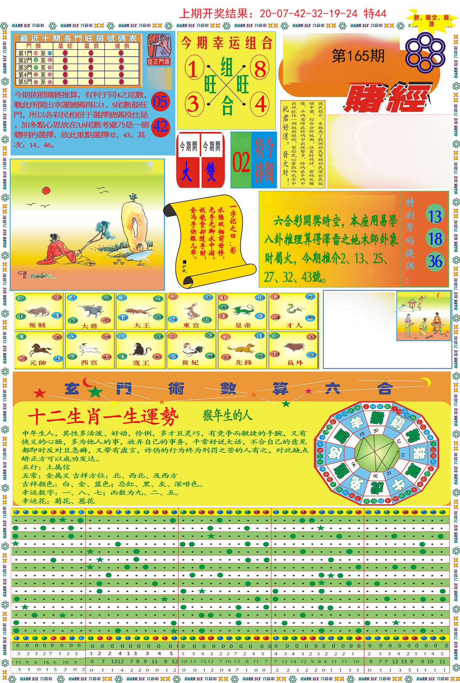2024165期九龍赌经A(推荐)