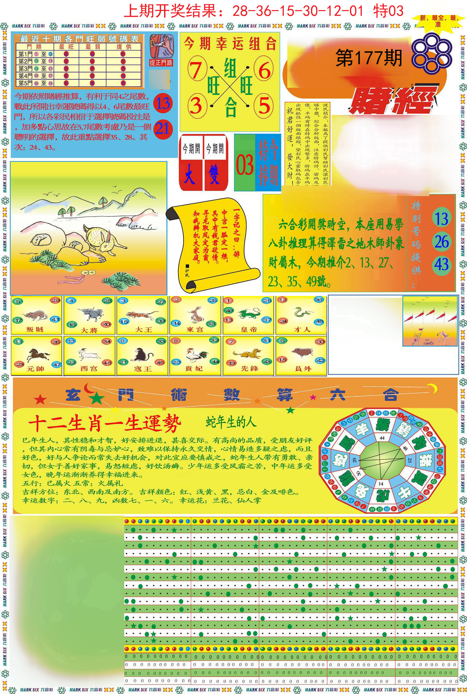 2024177期九龍赌经A(推荐)
